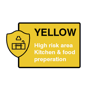 High Risk Areas Kitchen & Food Prep